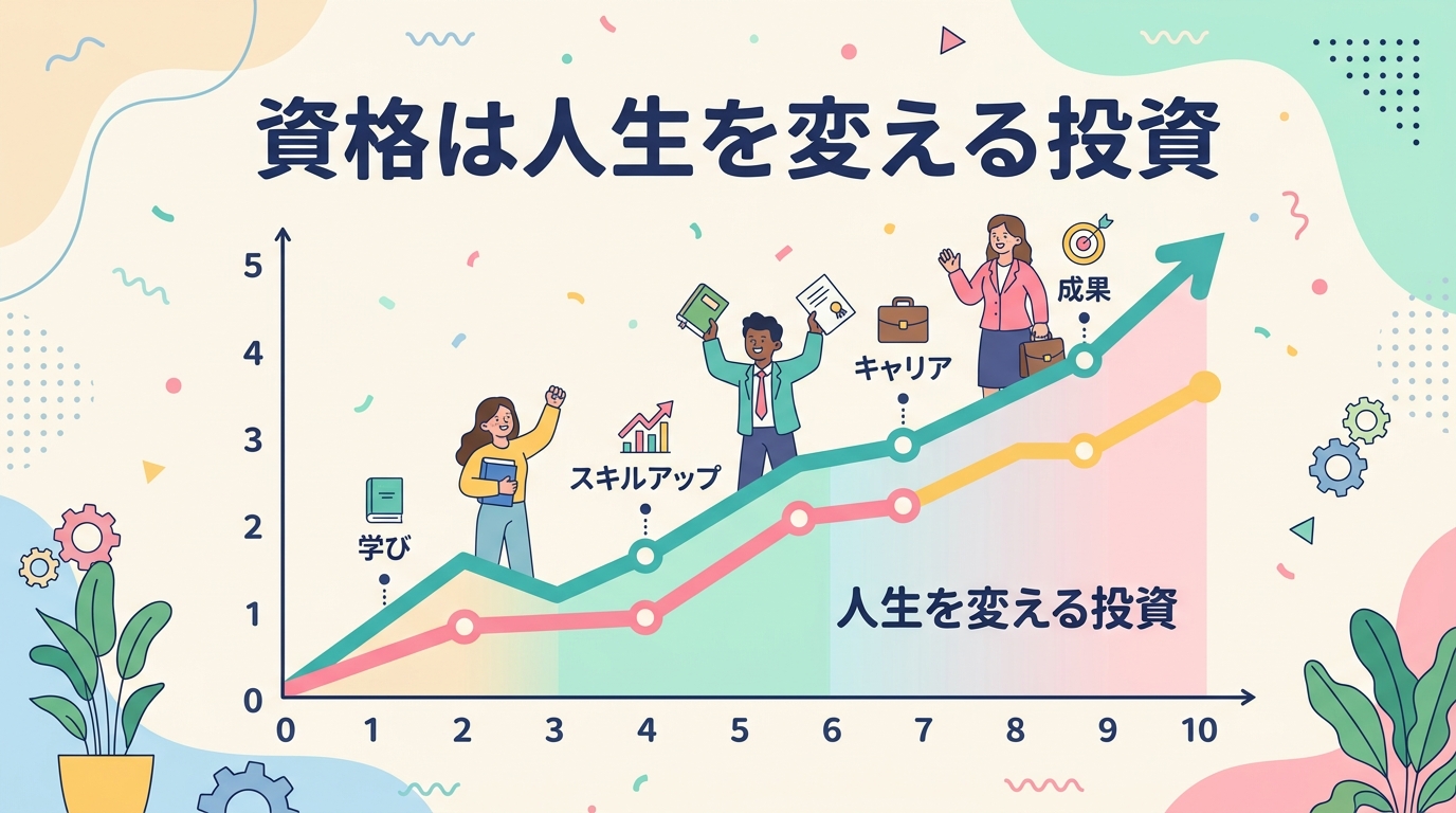 資格は人生を変える投資