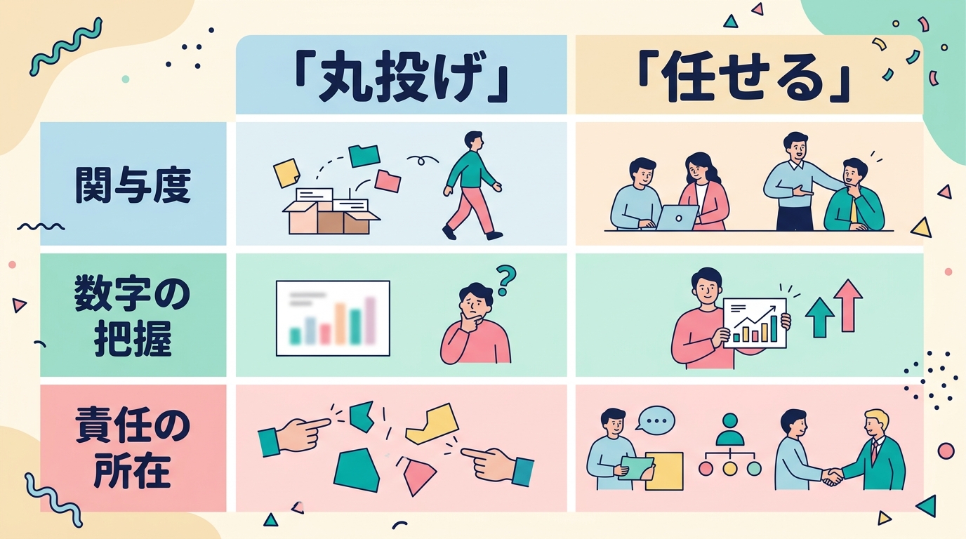 丸投げと任せるの決定的な違い