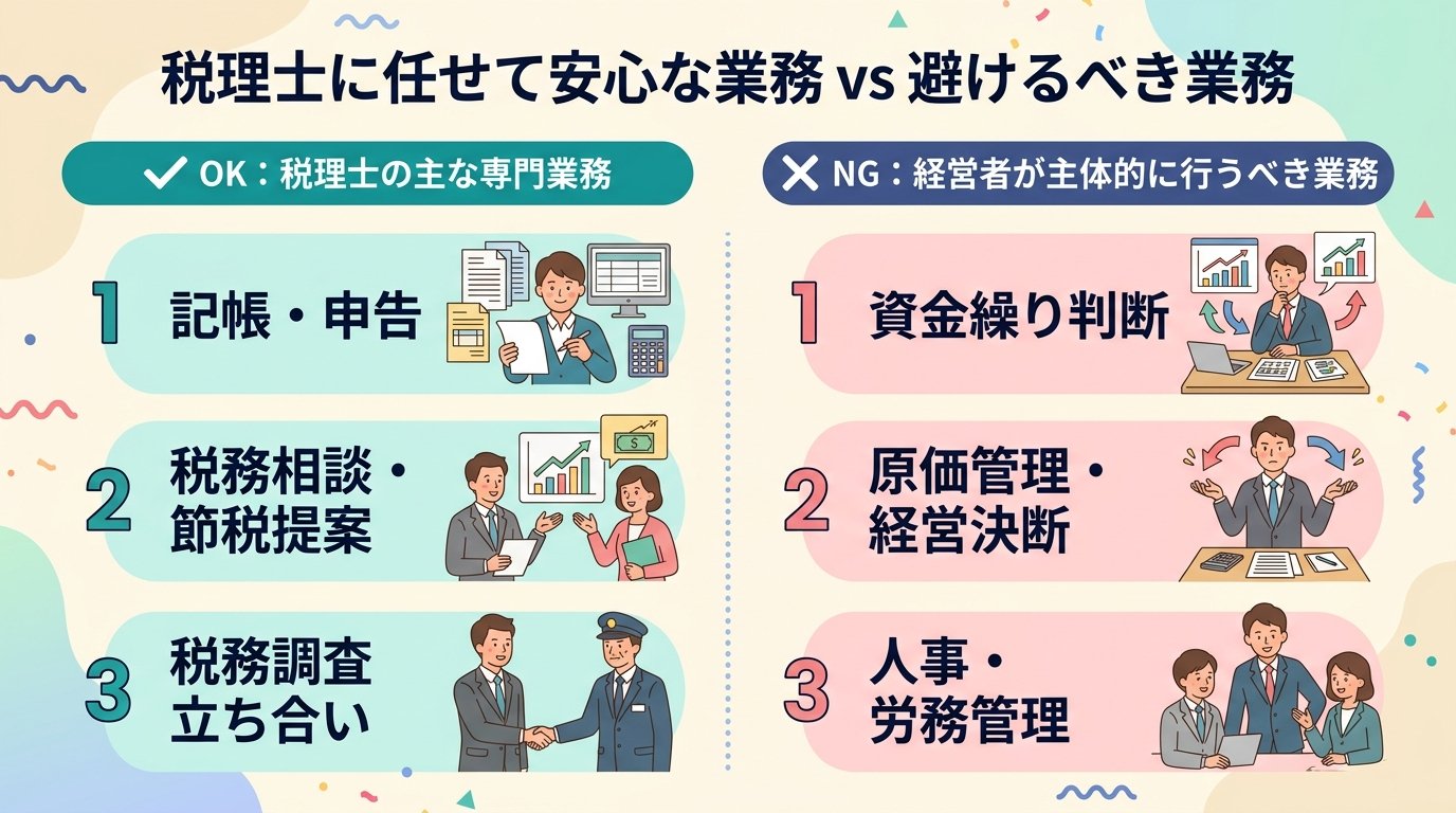 税理士に任せていいOKな仕事
