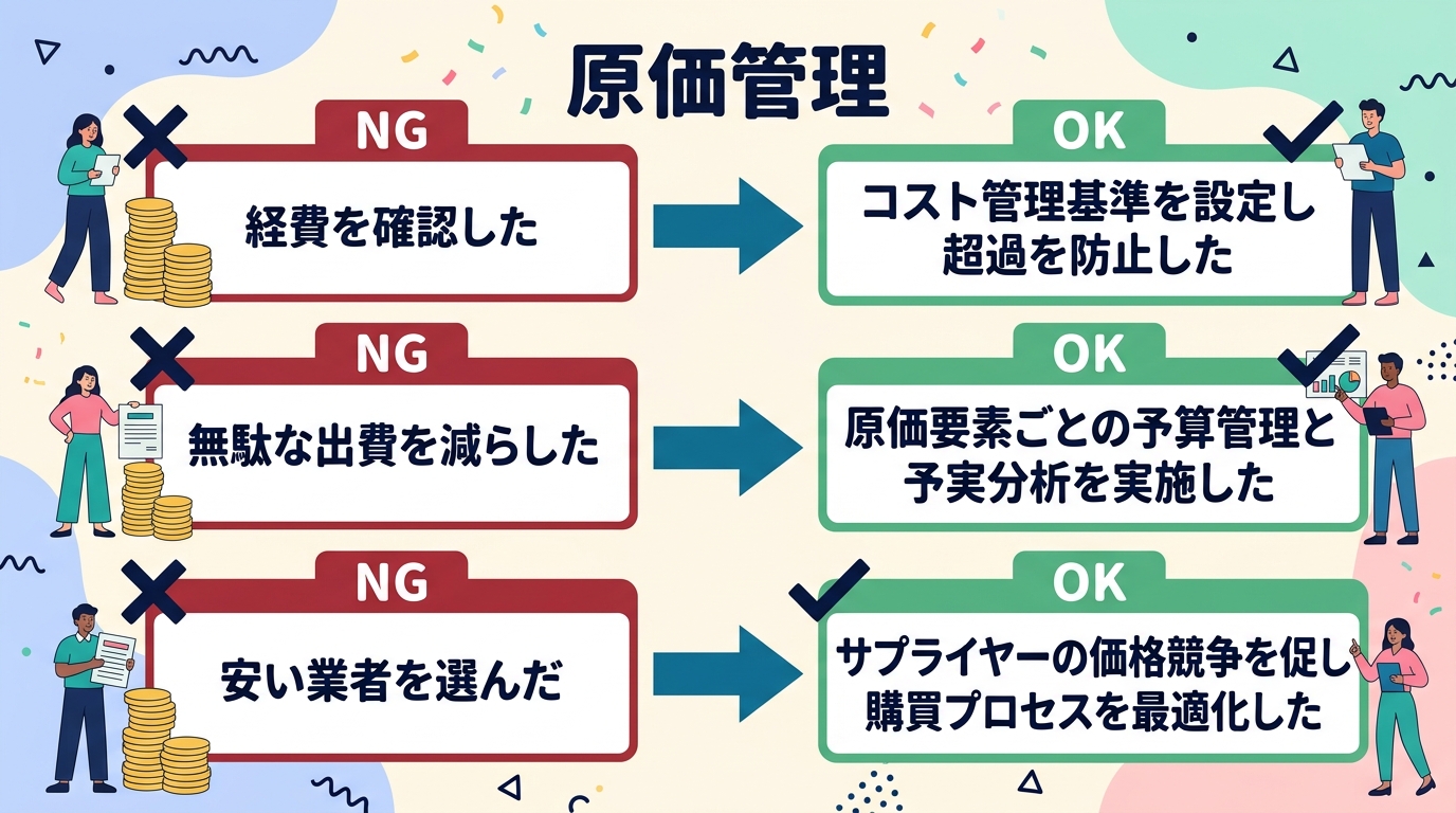 原価管理テーマのNG→OK表現
