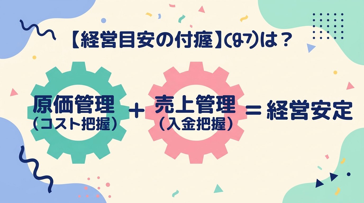 原価管理と売上管理はセットで考える