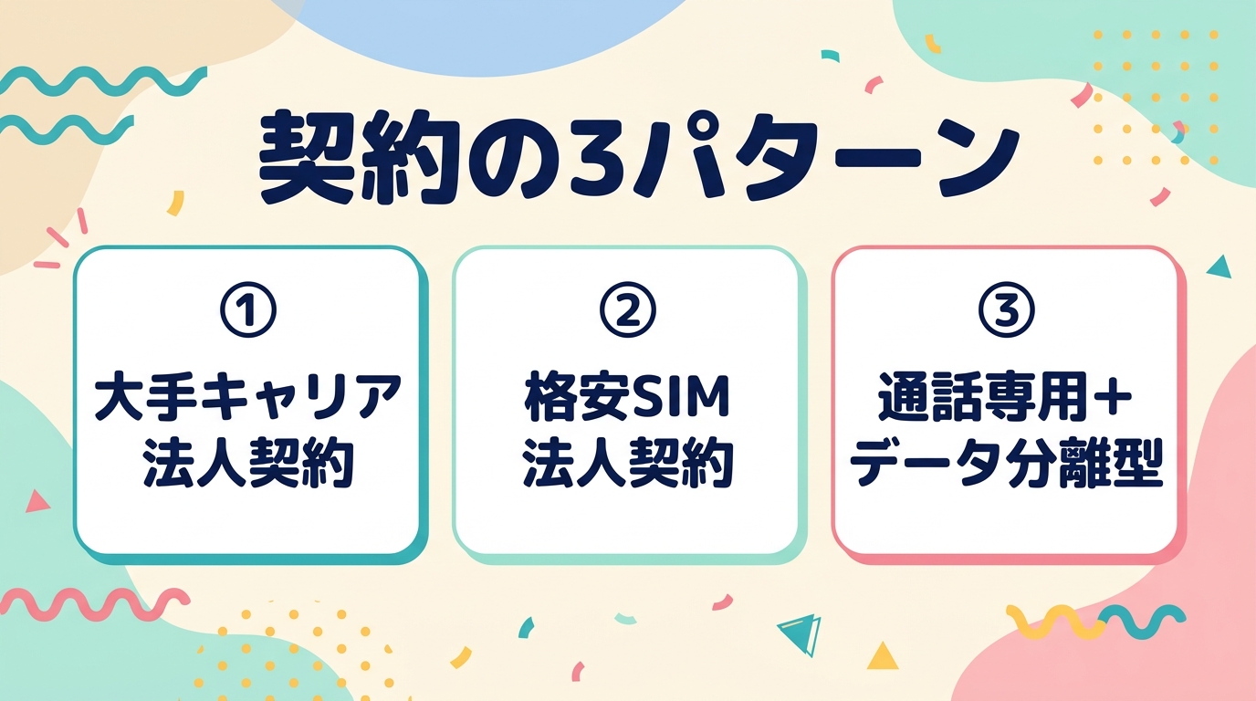 契約の3パターン