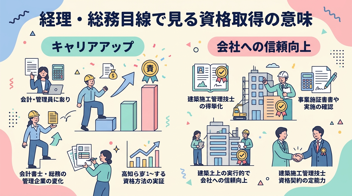 経理・総務目線での資格取得の意味