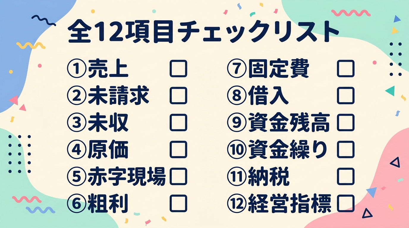 全12項目チェックリスト