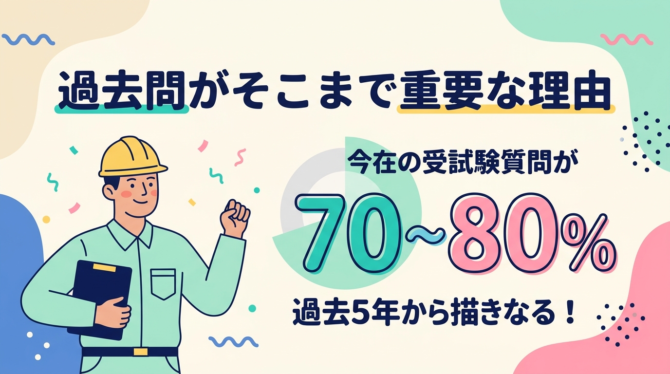 過去問が重要な理由