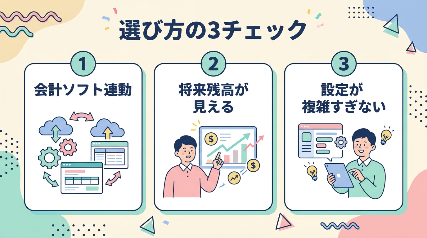 選び方の3チェック