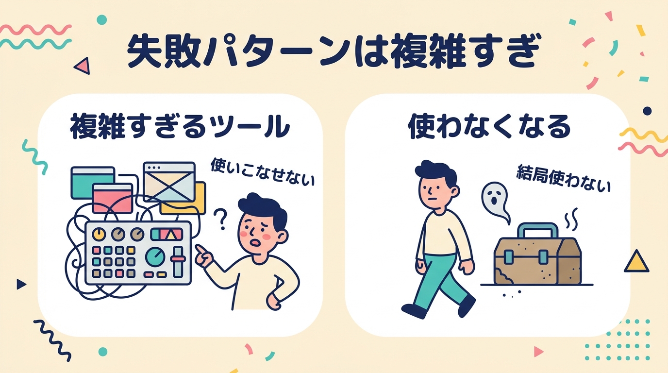 失敗パターン