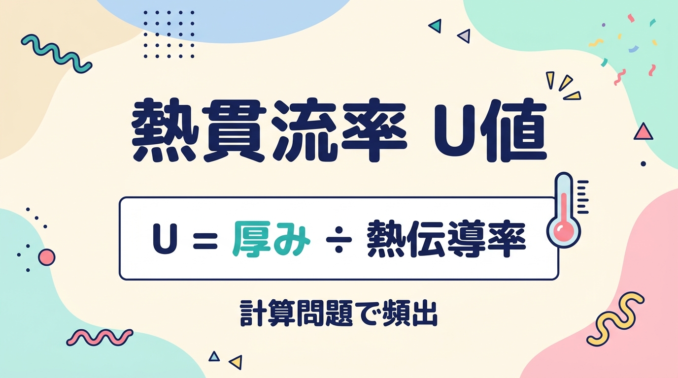 熱貫流率U値の計算