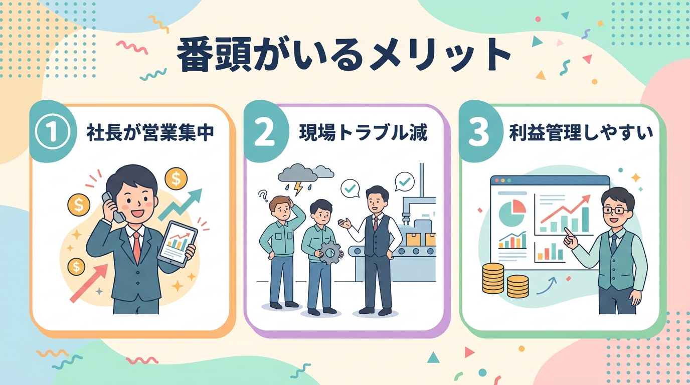 番頭がいる3メリット