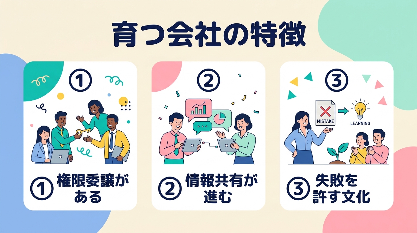 育つ会社の特徴