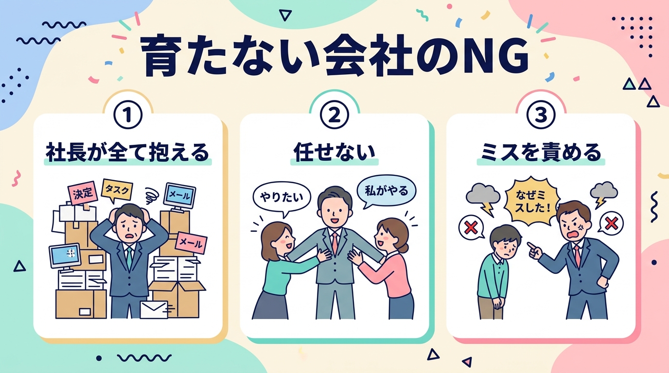 育たない会社のNG