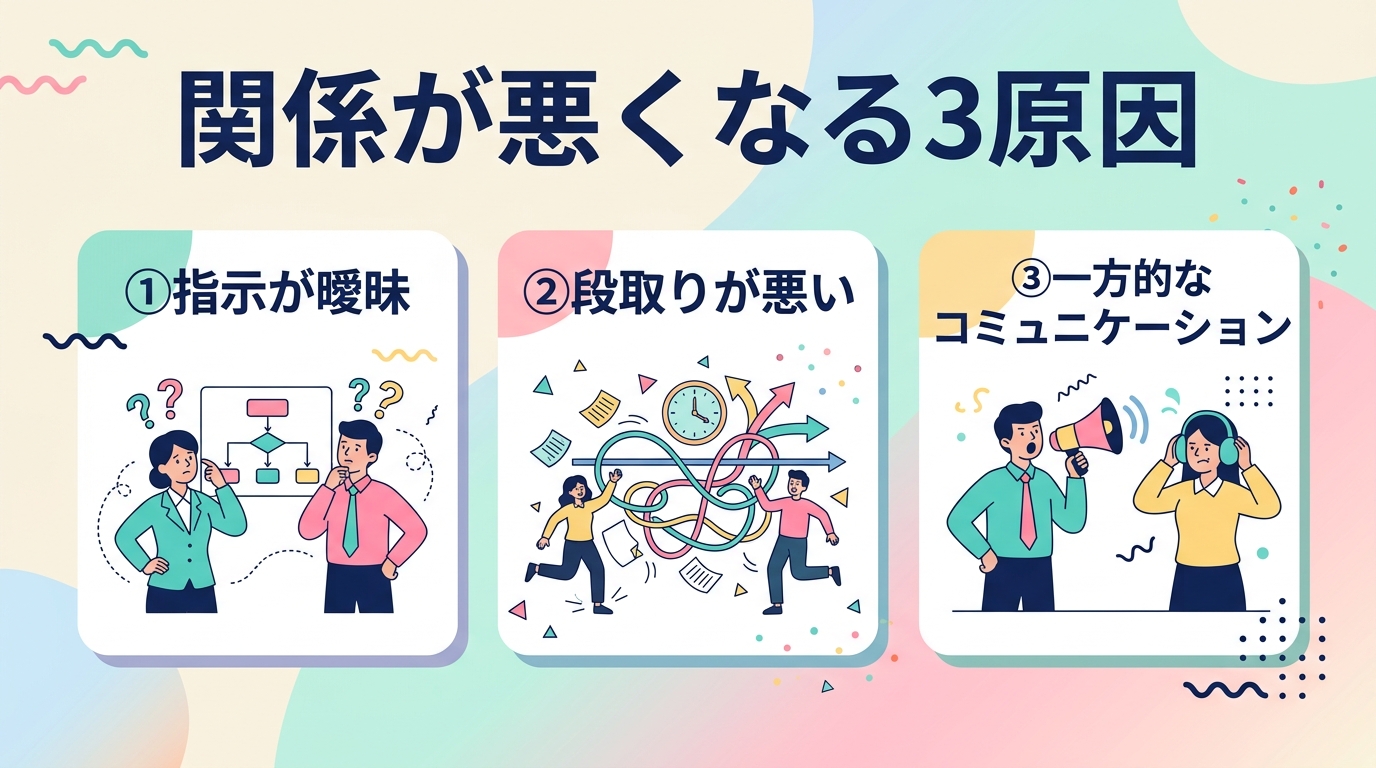 関係が悪くなる3原因