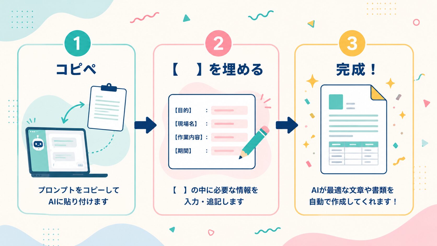 AIプロンプトがうまくいかない3つの原因