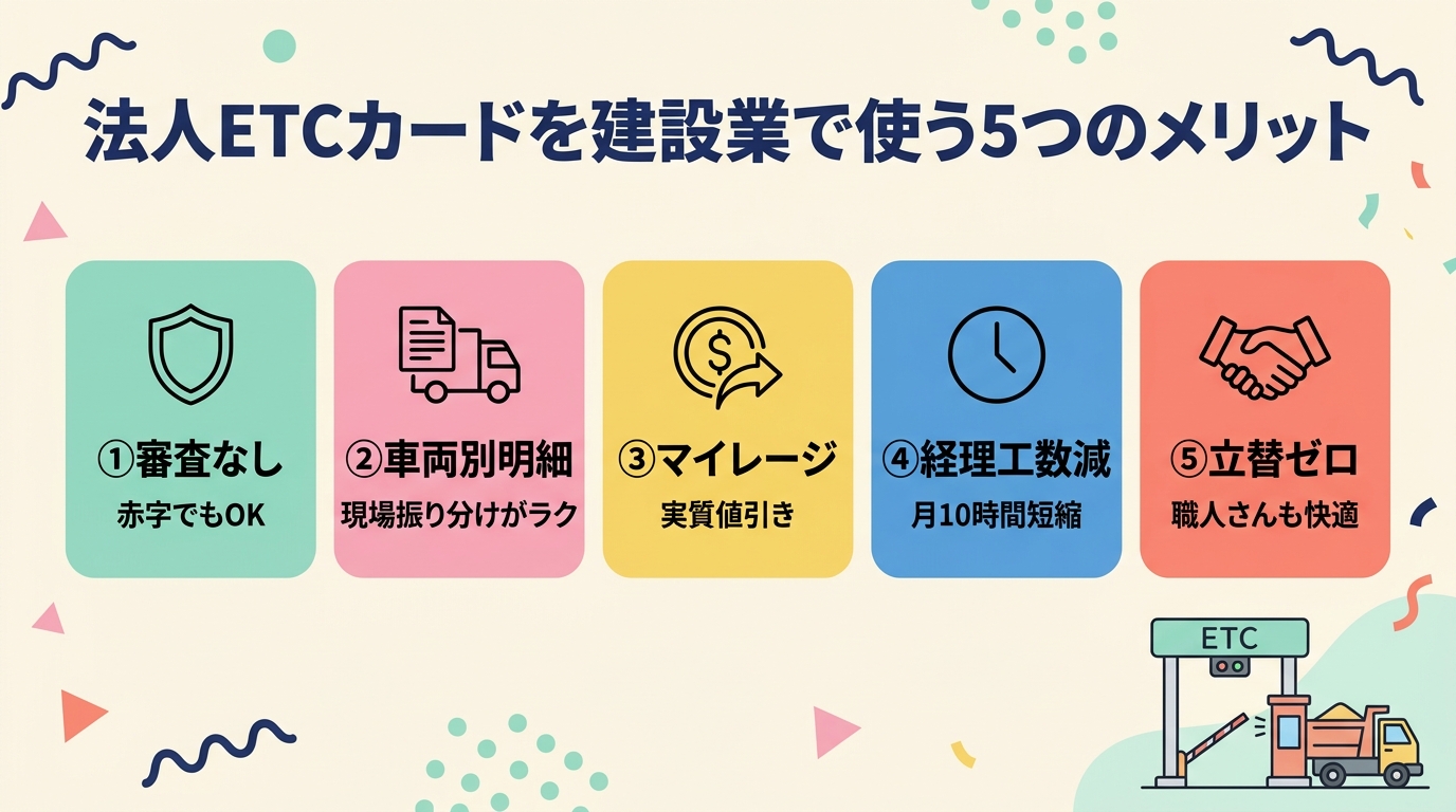 法人ETCカード5つのメリット