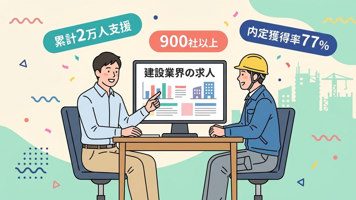 ビルドジョブ基本情報