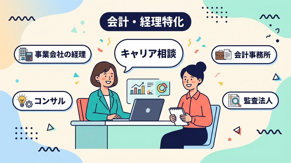 ツインプロとは?会計・経理特化の転職エージェント