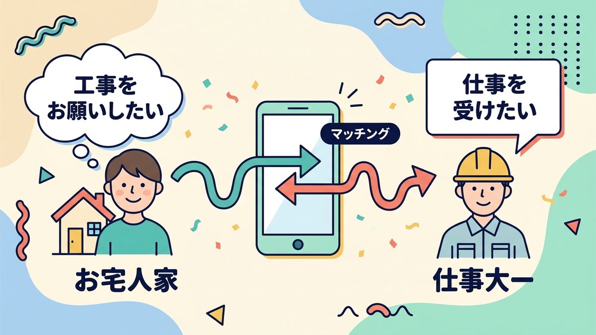 ゼヒトモとは?マッチングの仕組み