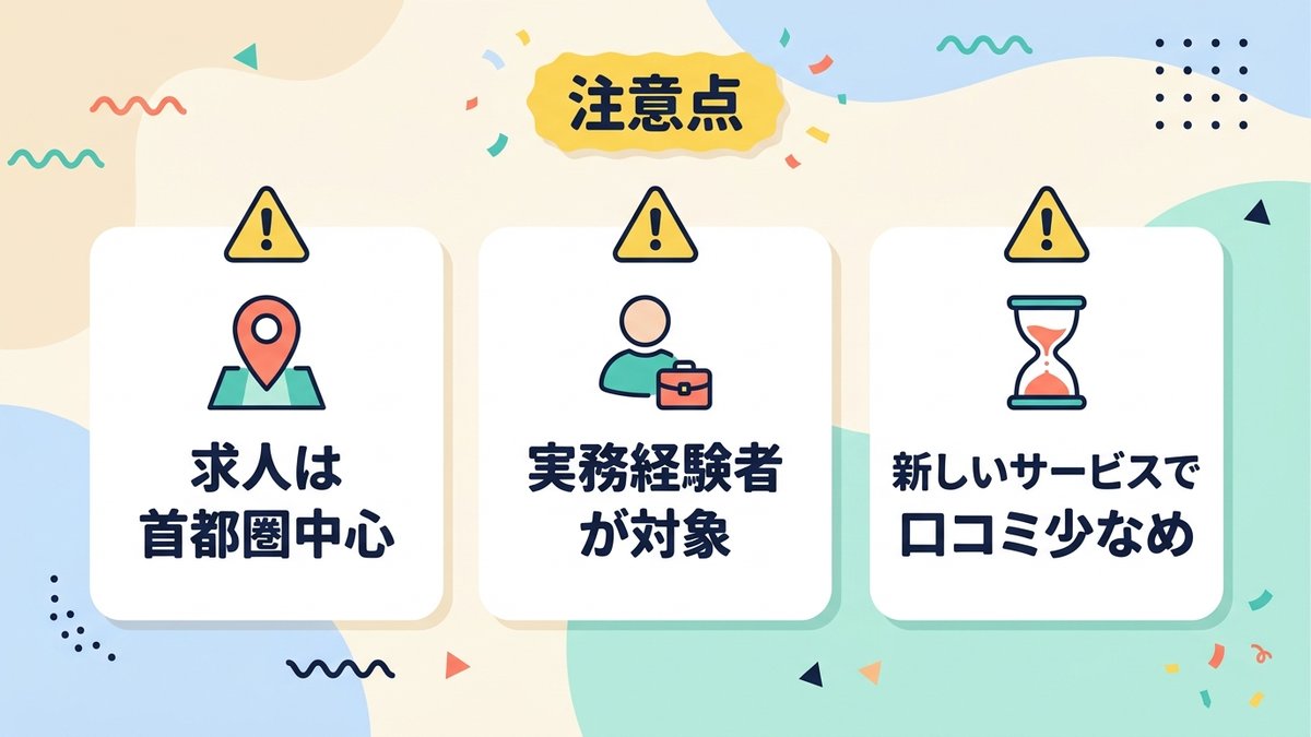 ツインプロのデメリット・注意点