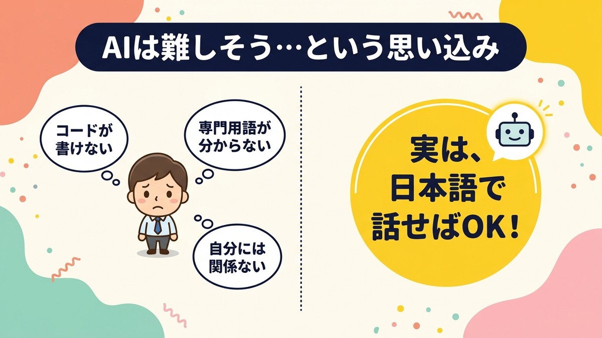 AIは難しそうという思い込みと実は日本語で話せばOKの図解