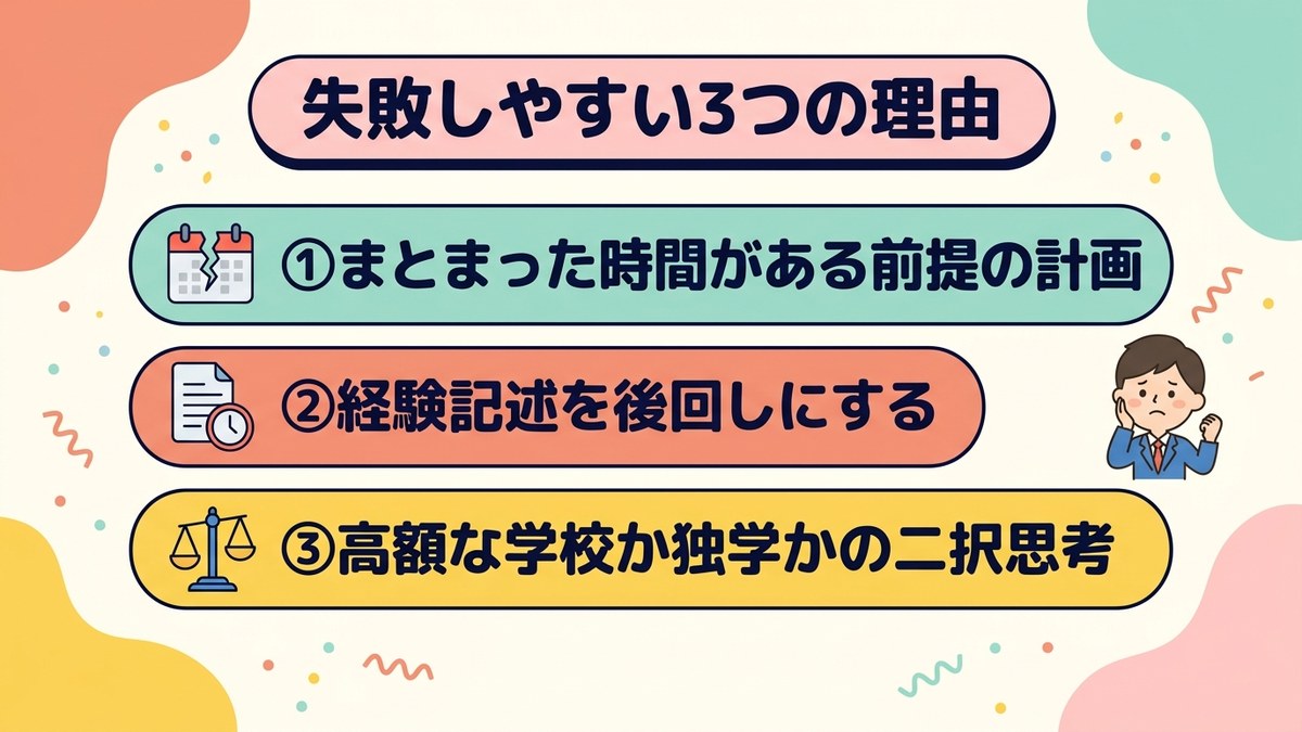 働きながらの施工管理技士受験が失敗しやすい3つの理由の図解