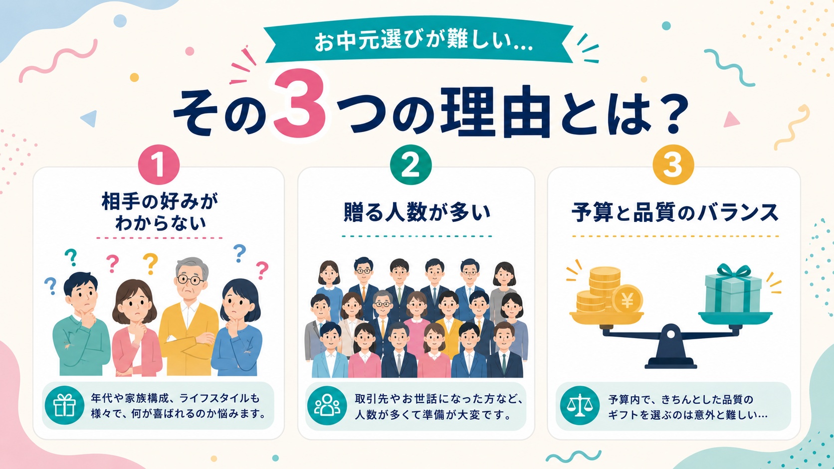 早割を使ってお得に注文するメリット