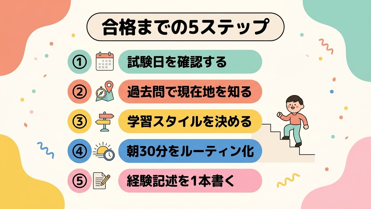 施工管理技士合格までの5ステップの図解