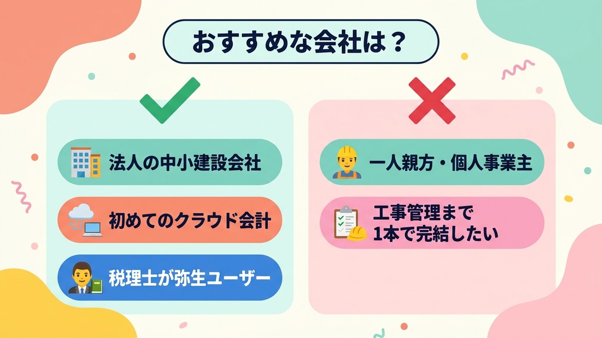 弥生会計Nextがおすすめな会社・おすすめしない会社の比較図
