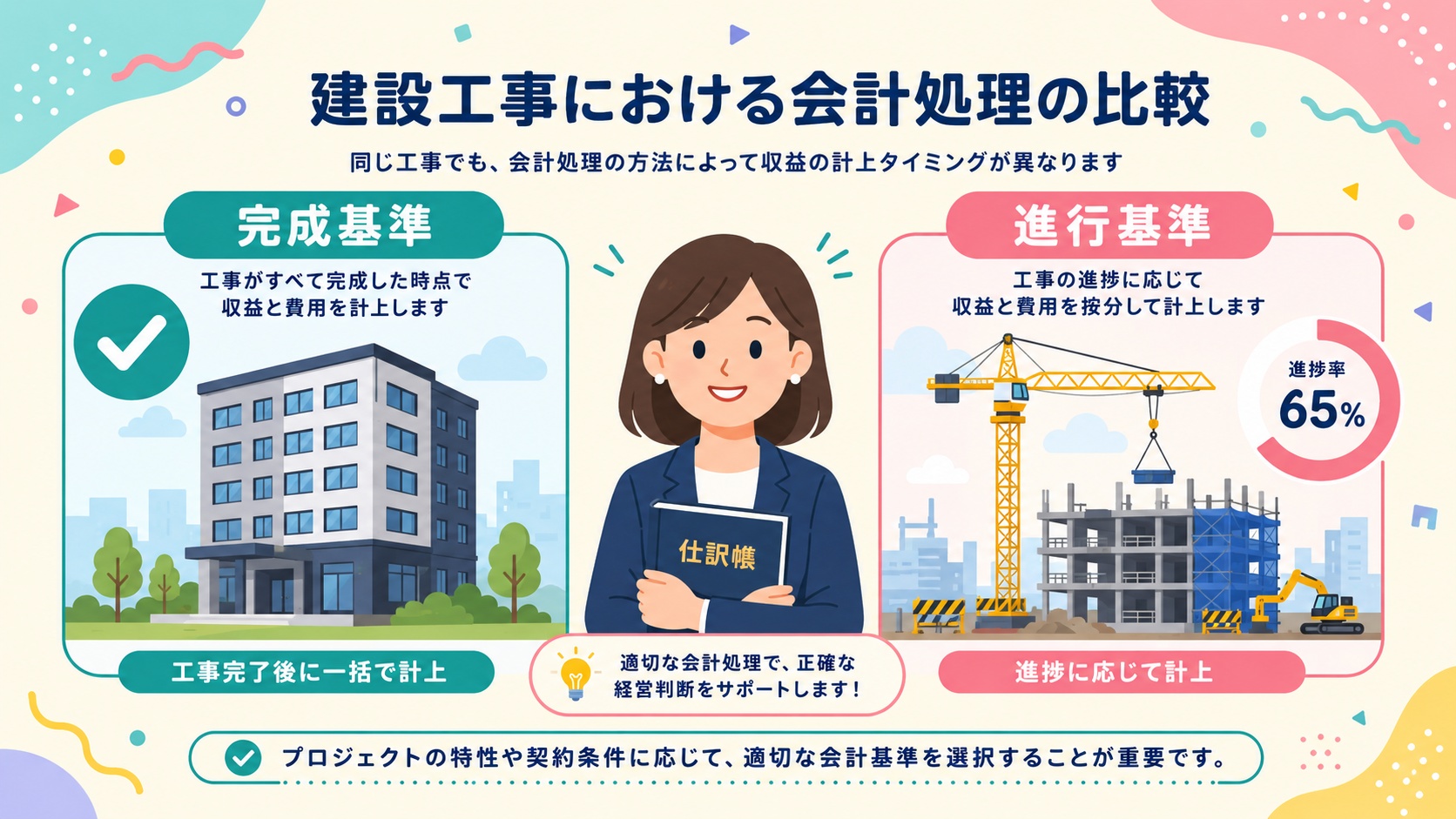 会計ソフトで仕訳処理をする経理担当者