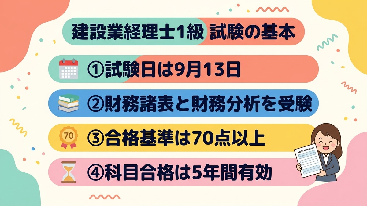 建設業経理士1級 試験の基本(試験日9月13日・財務諸表と財務分析・合格基準70点・科目合格5年有効)