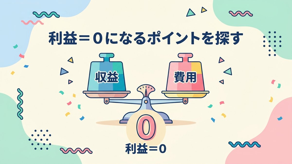 損益分岐点分析とは