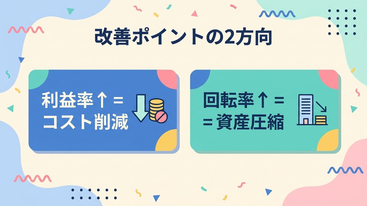 掛け算の理由
