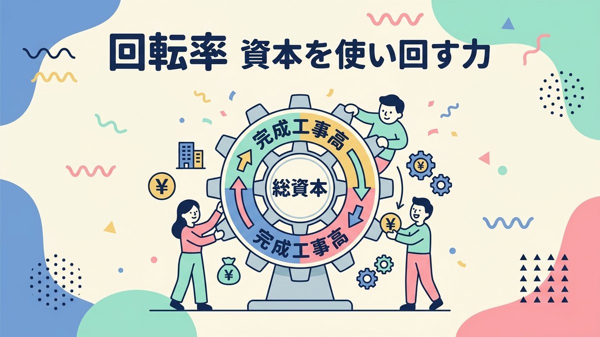回転率