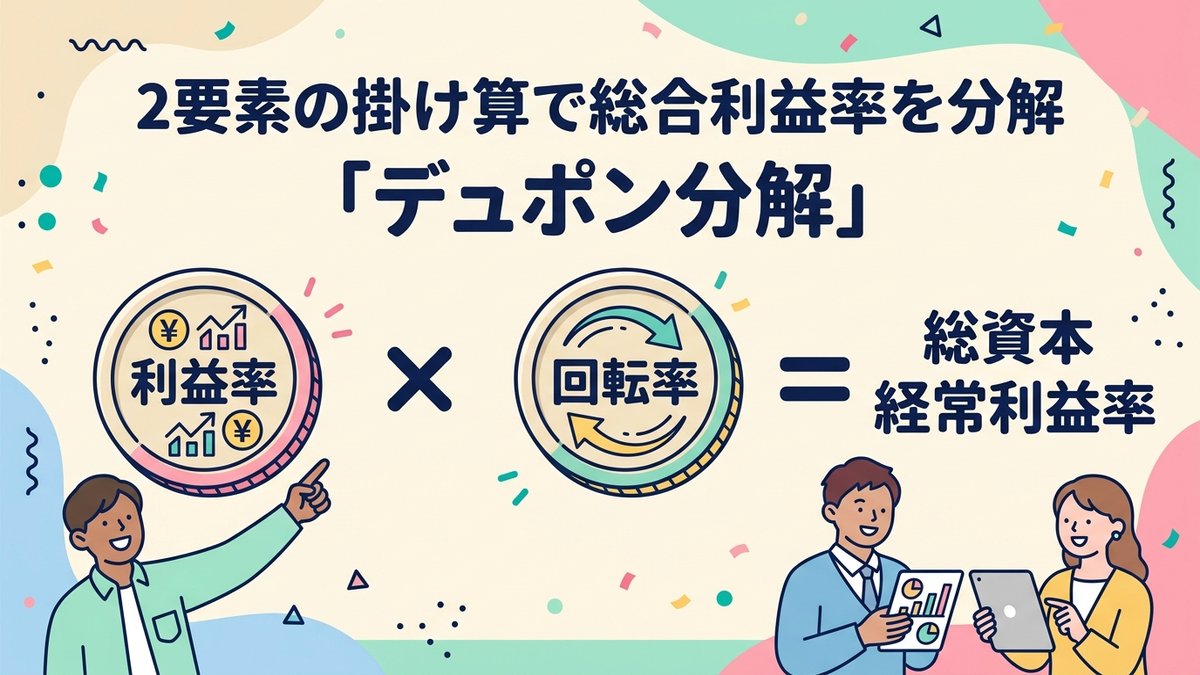 デュポン分解とは