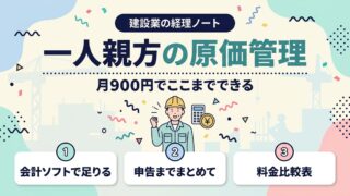 一人親方の原価管理アプリ料金比較。月900円の会計ソフトでどこまでできるかを示すヒーロー型アイキャッチ画像