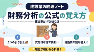 建設業経理士1級 財務分析の公式の覚え方 5つの引き出しで整理
