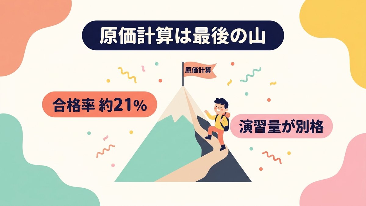 原価計算は最後の山 合格率約21% 演習量が別格