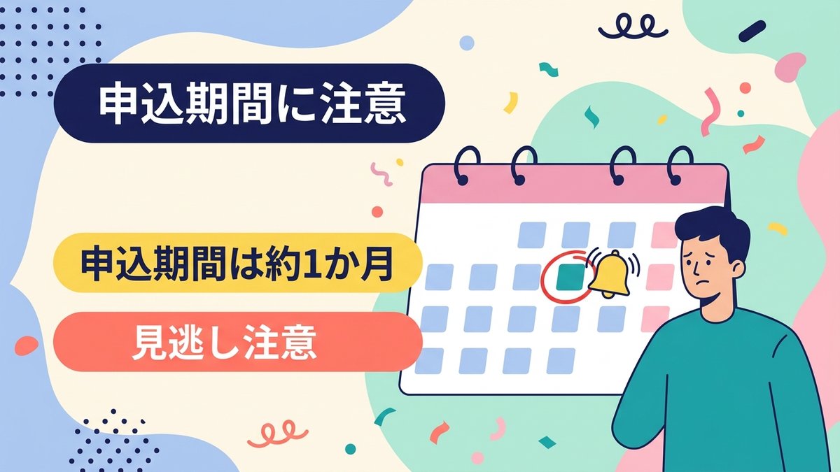 申込期間に注意 申込期間は約1か月 見逃し注意