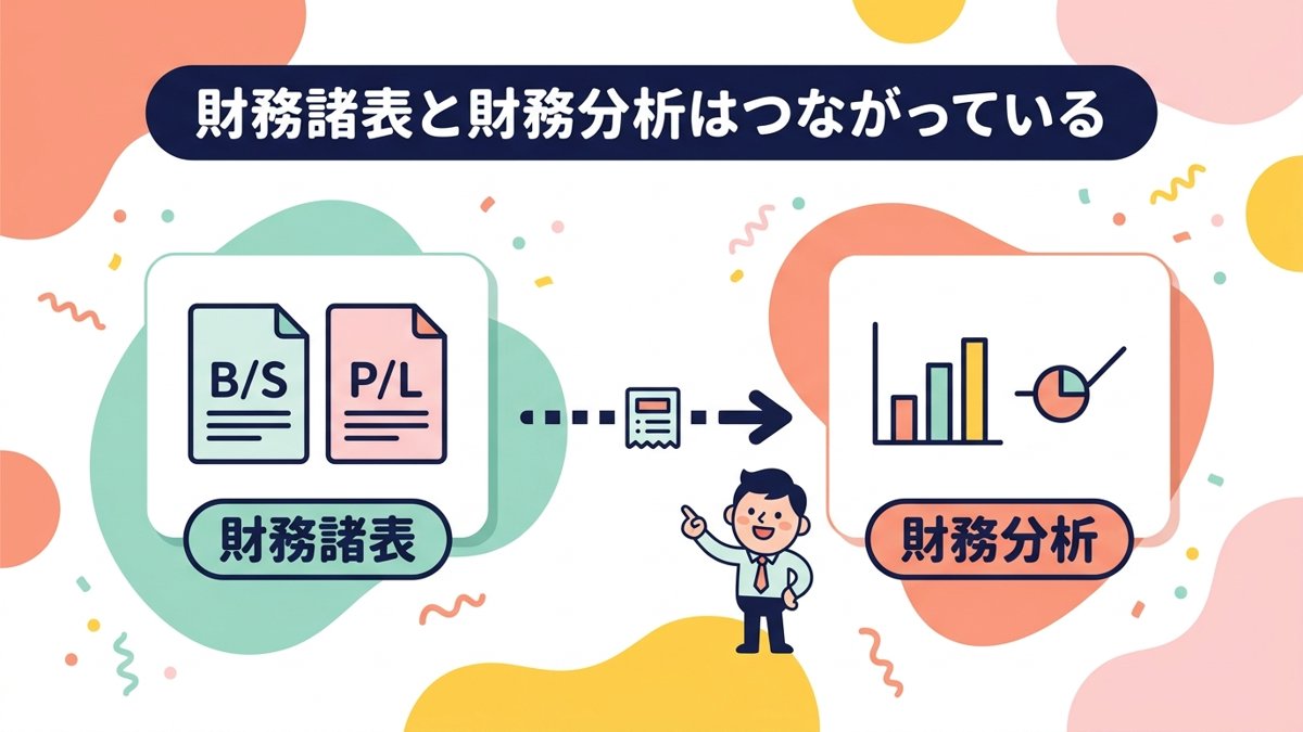 財務諸表と財務分析はつながっている