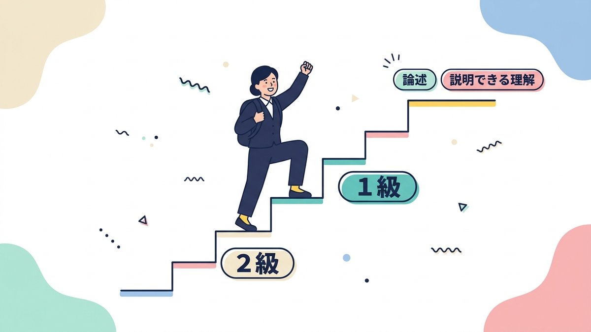 2級から1級へ階段を上るイメージ図（1級には論述と説明できる理解が必要）