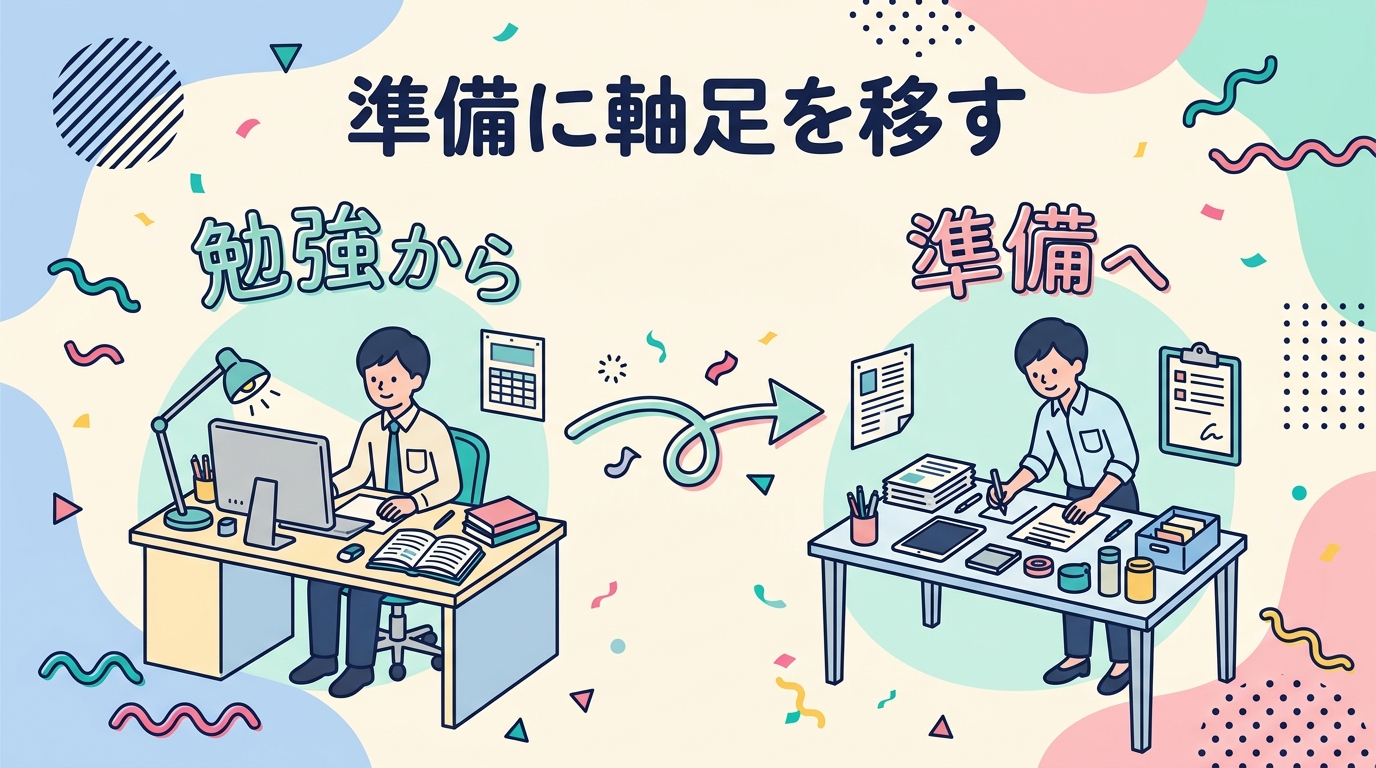 2日前は準備に軸足を移す