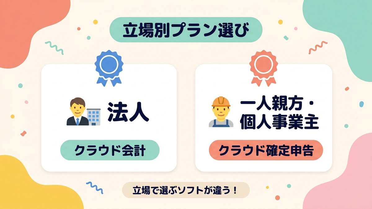 立場別のマネーフォワードプラン選び(法人はクラウド会計・一人親方はクラウド確定申告)