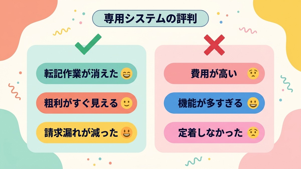 建設業専用原価管理システムの良い評判と悪い評判の傾向