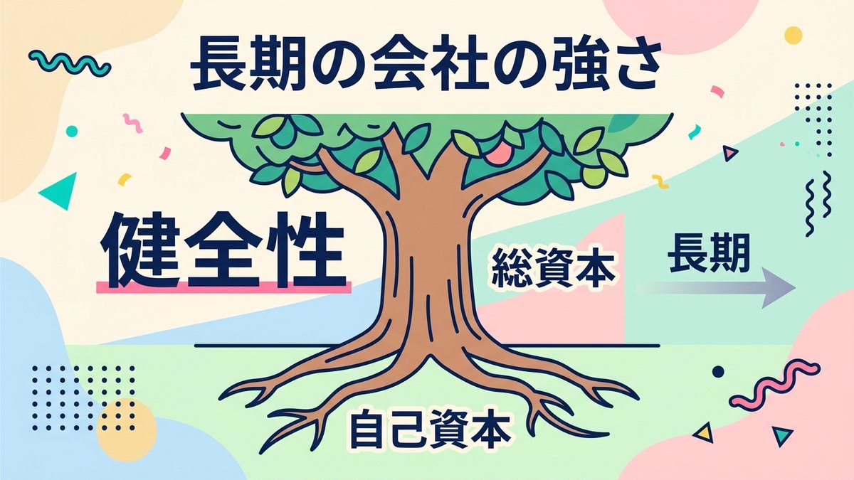 健全性