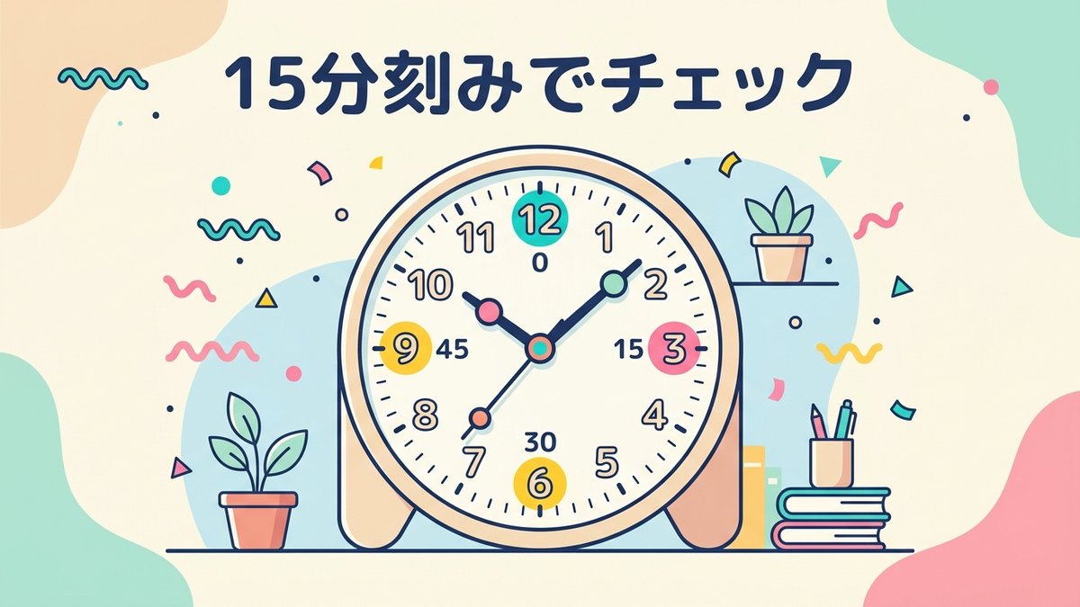 15分刻み