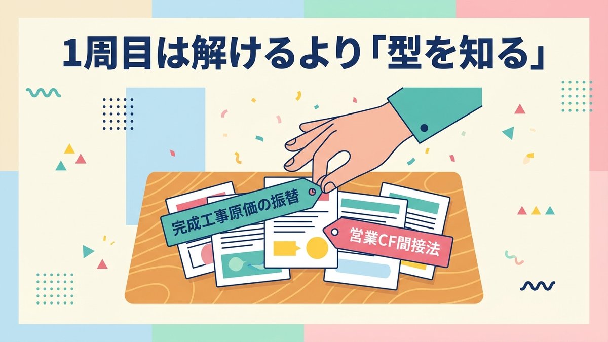 型を知る学習法