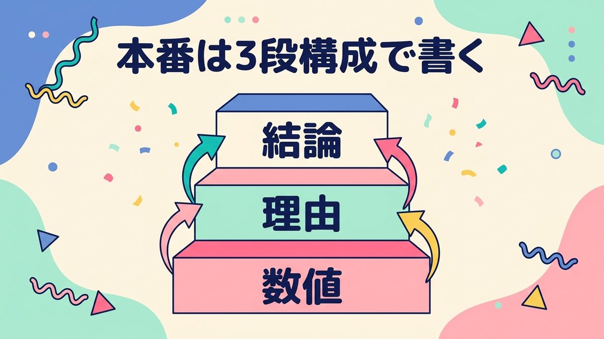 3段構成
