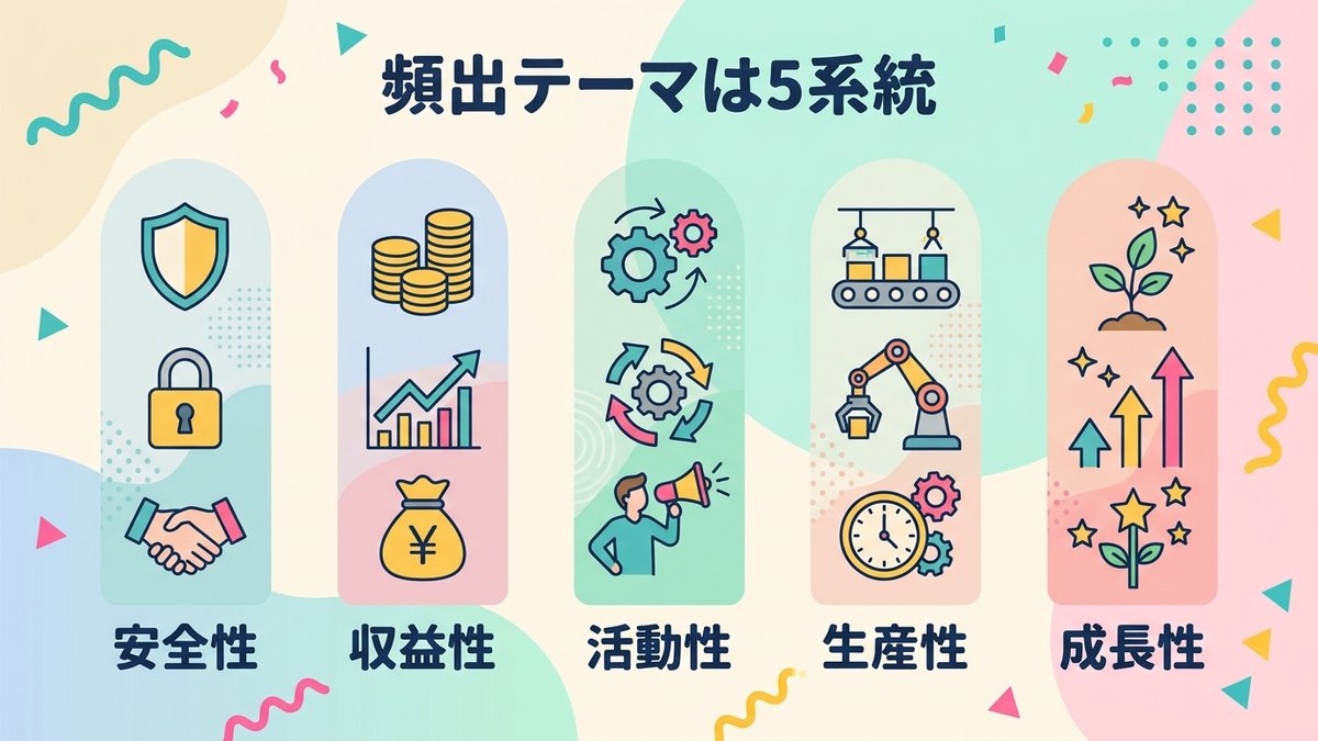 頻出5系統