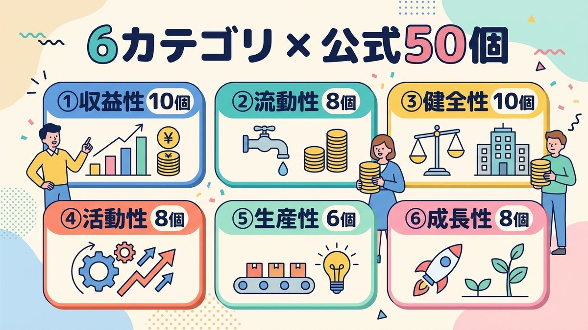 財分公式50個 6カテゴリ