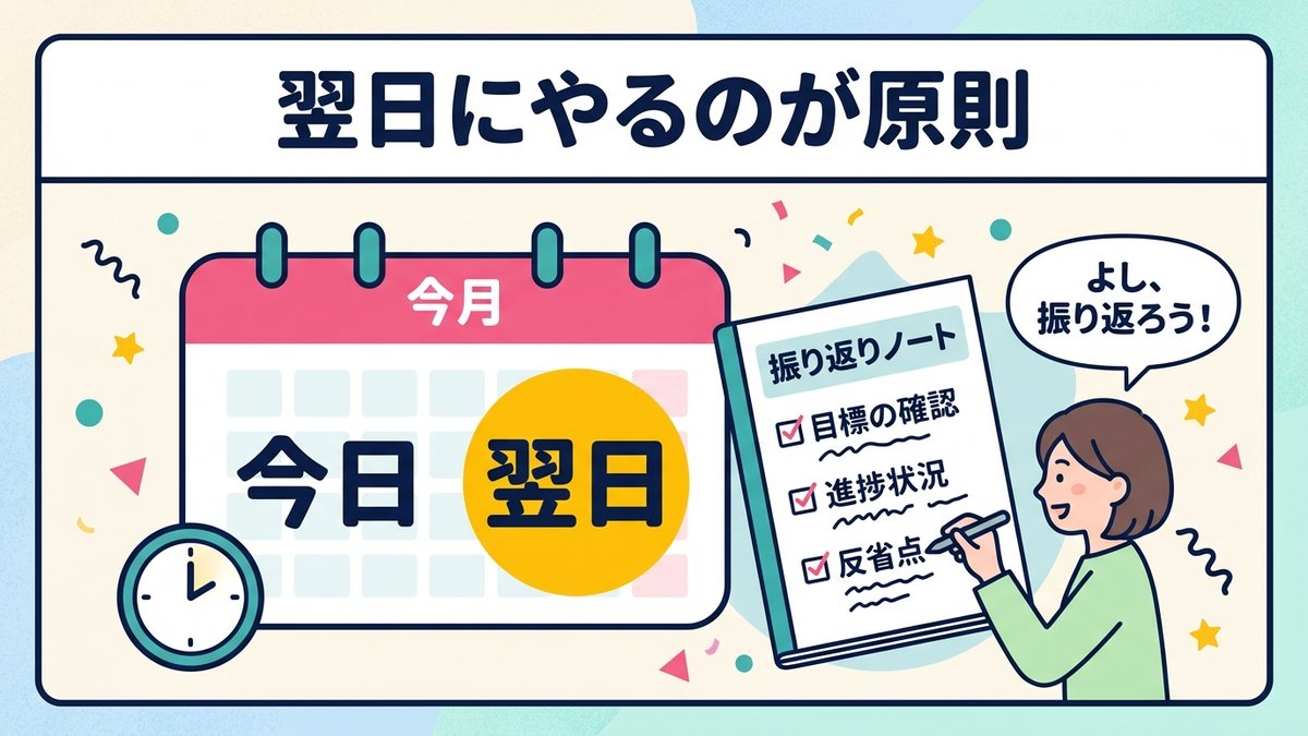 翌日にやる