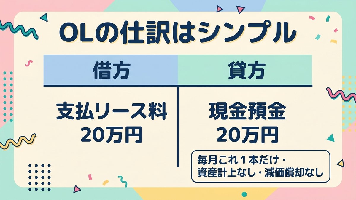 OLのシンプル仕訳